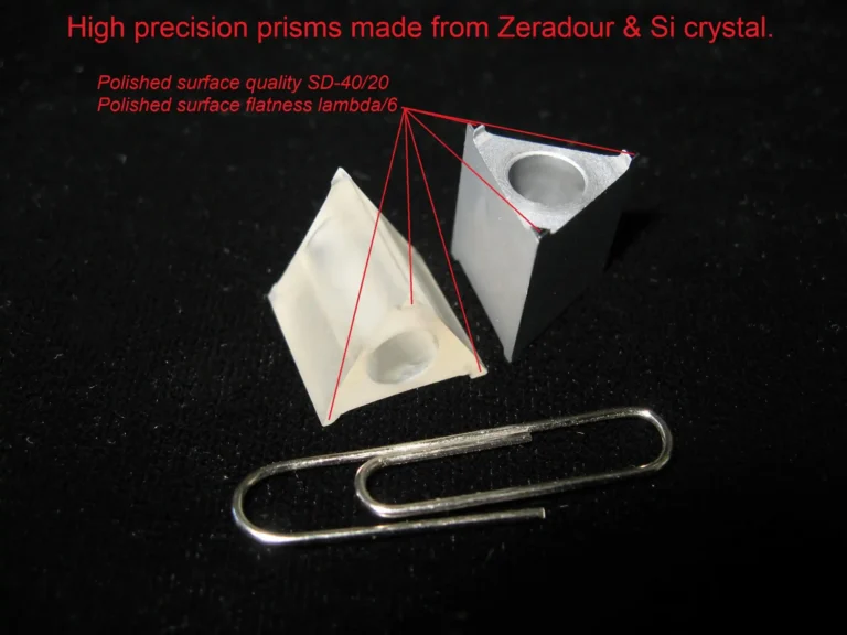 Prisms