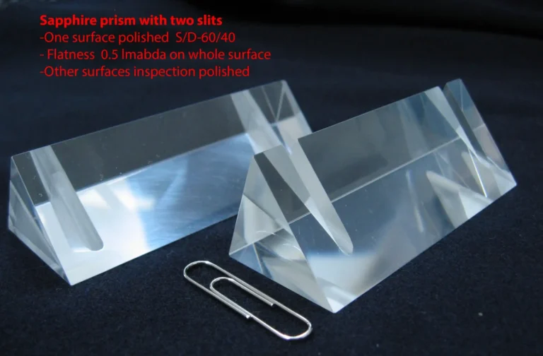 Prisms