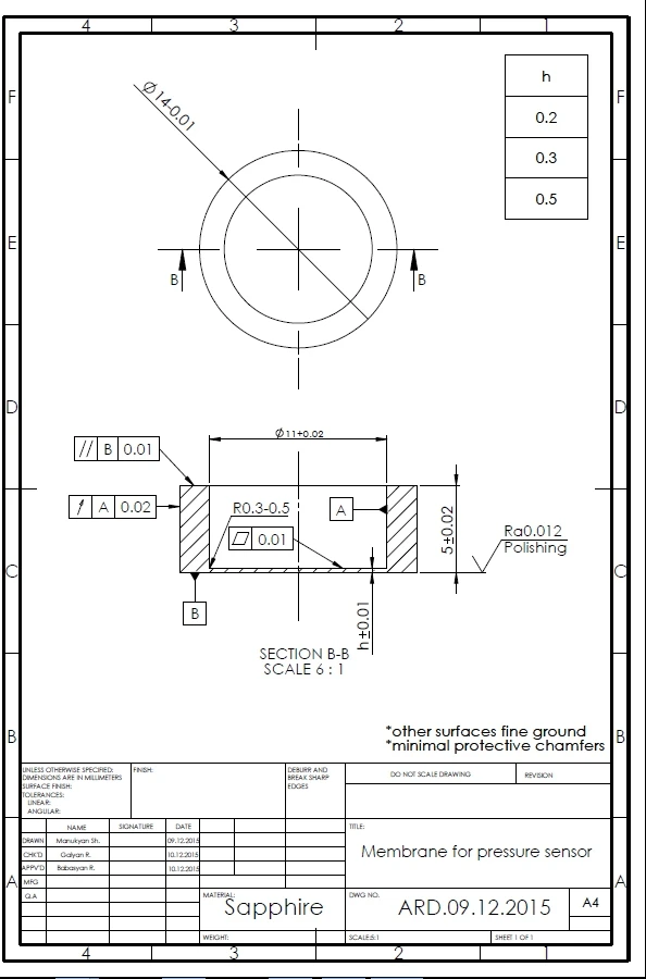 High-Pressure Sensors