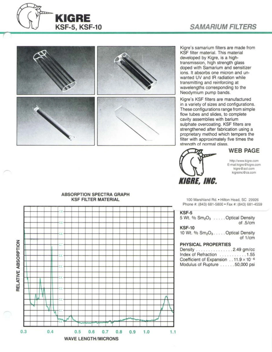 Passive Glasses Laser Cavity Materials