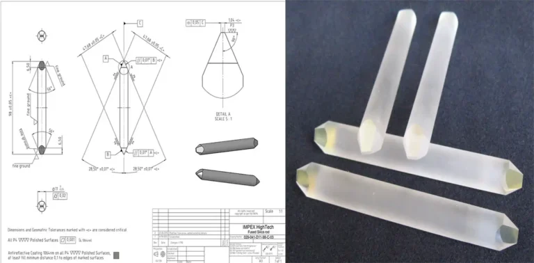 Prisms